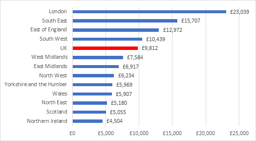 cost-of-moving-1.png