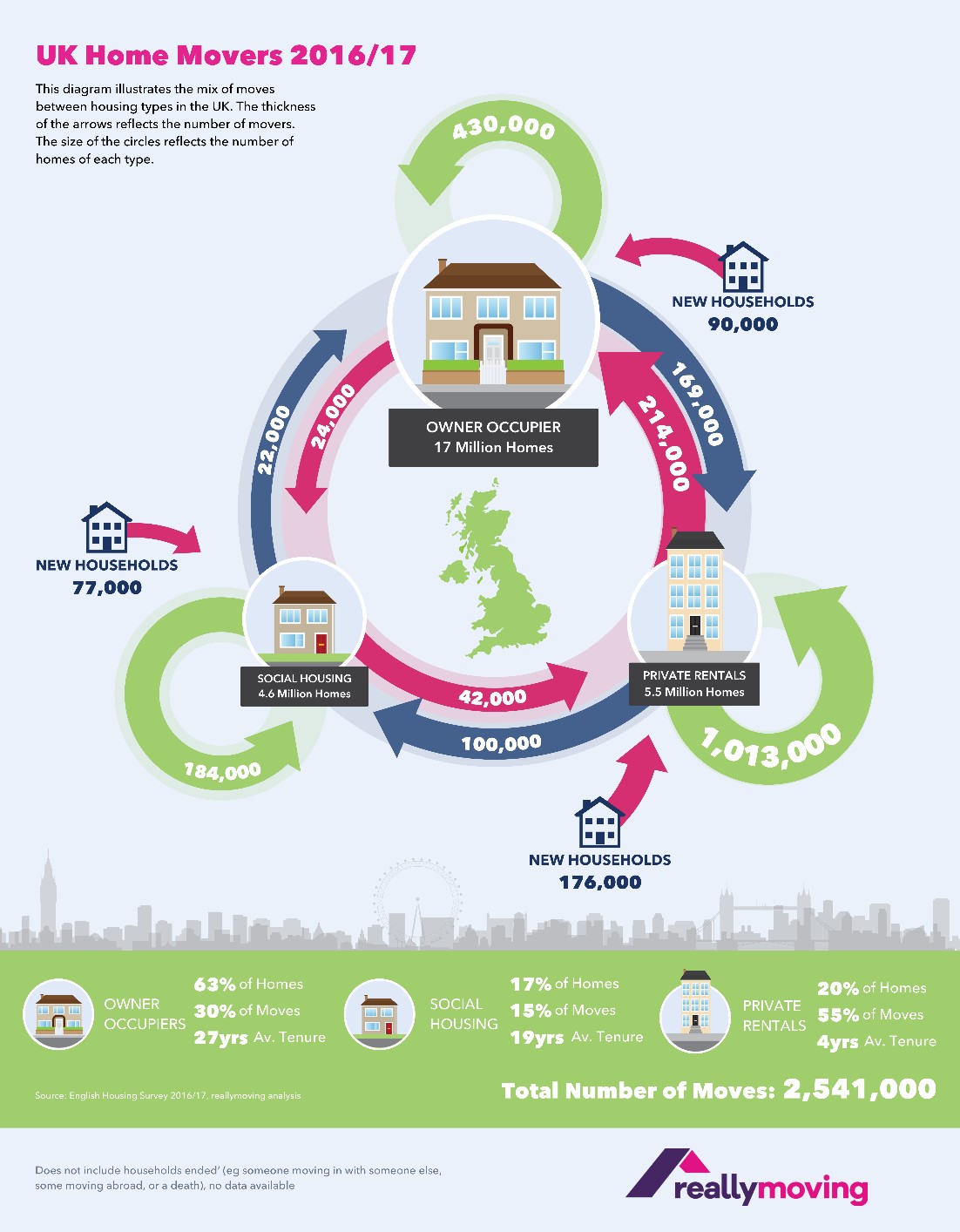 uk-home-movers.jpg